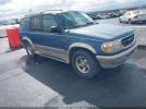 Ford Explorer Image 1
