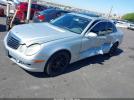 Mercedes-Benz E-Class 4matic Image 9