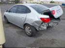 Hyundai ELANTRA Gls Image 12