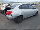 Hyundai ELANTRA Gls Image 3