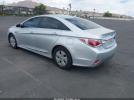 Hyundai SONATA Image 4