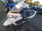 Suzuki An400 Image 10