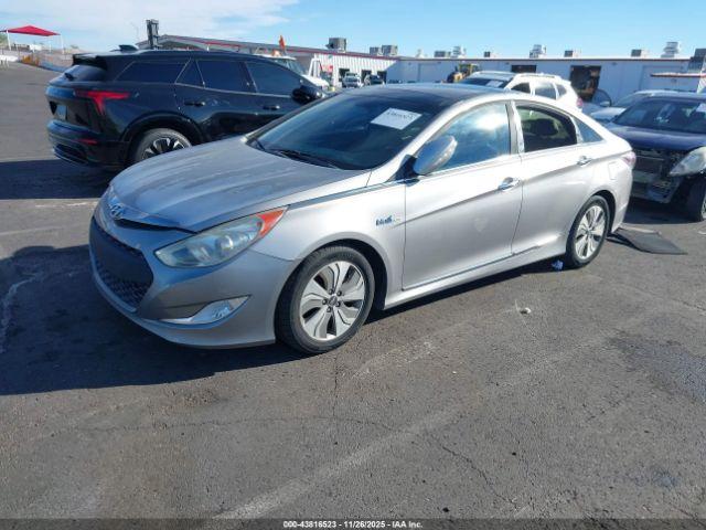 Hyundai SONATA Limited Image 3