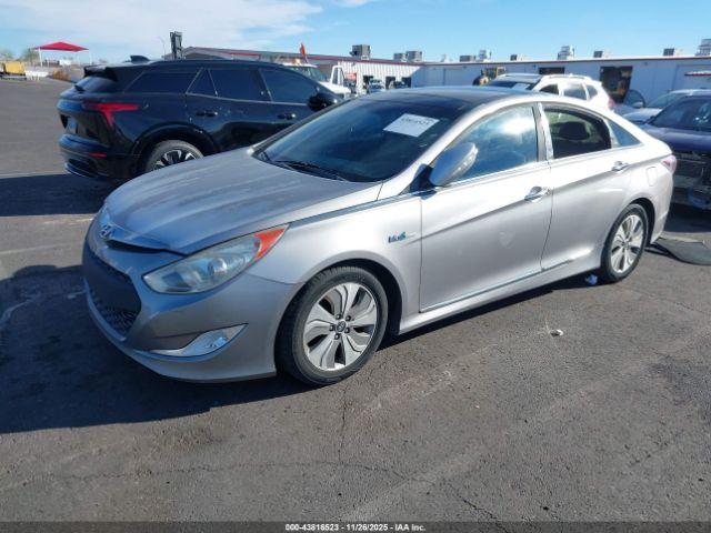 Hyundai SONATA Limited Image 4