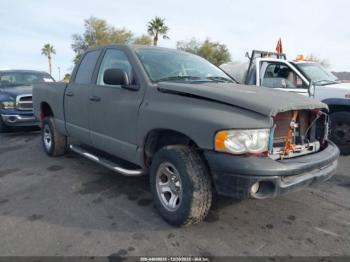  Salvage Dodge Ram 1500