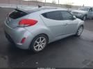 Hyundai VELOSTER Image 3